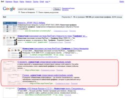 Google - третье место