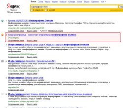 Яндекс - второе место