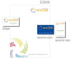 Фирменный стиль - основные элементы